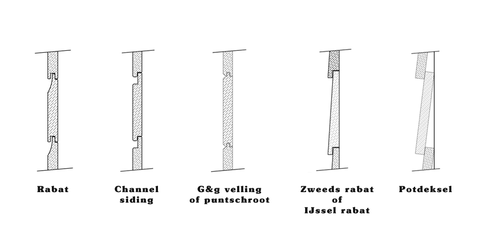 houtsoorten